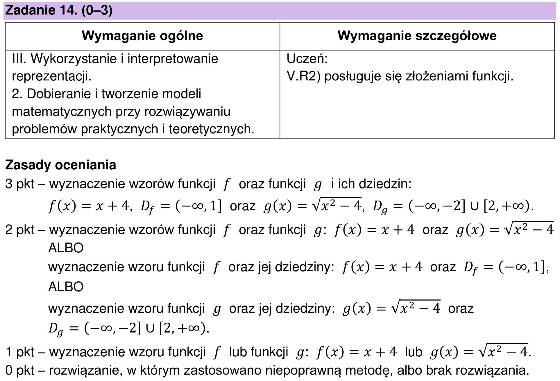 Zbiór zadań 2022 – rozszerzenie, odpowiedź do zadania 14, fragment 1