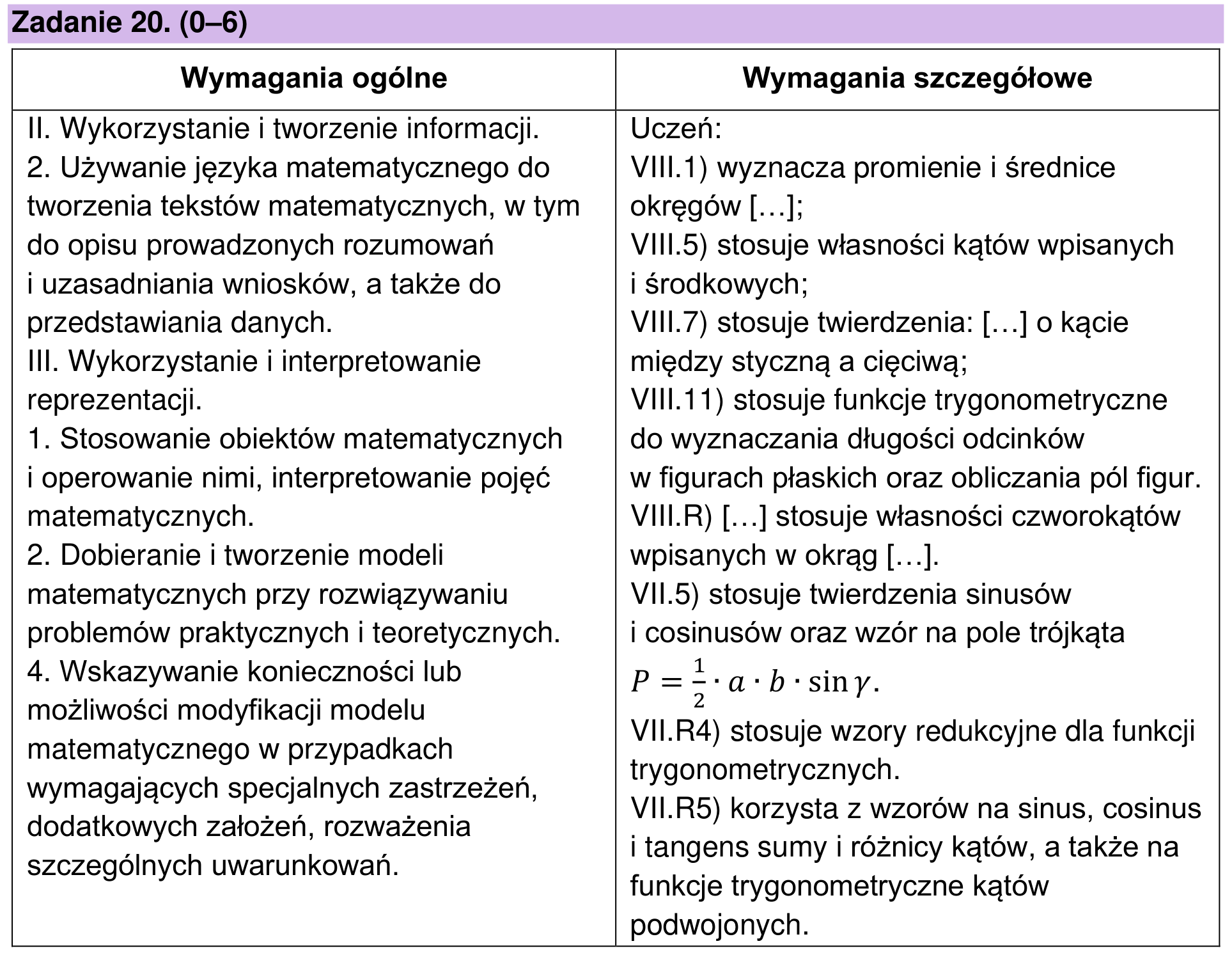Zbiór zadań 2022 – rozszerzenie, odpowiedź do zadania 20, fragment 1