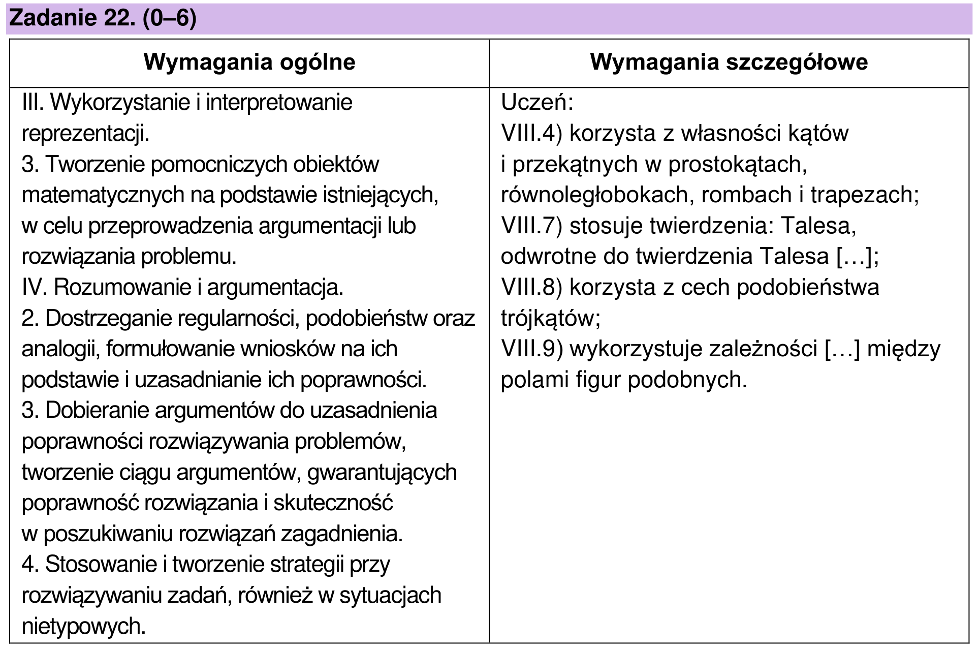 Zbiór zadań 2022 – rozszerzenie, odpowiedź do zadania 22, fragment 1