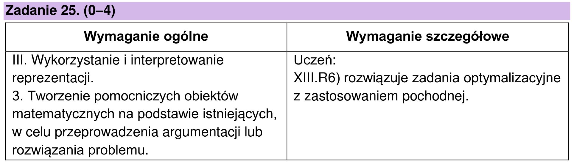 Zbiór zadań 2022 – rozszerzenie, odpowiedź do zadania 25, fragment 1