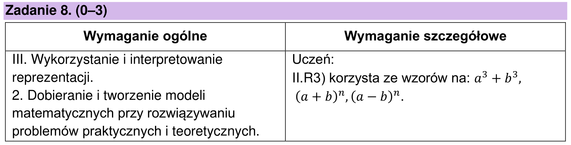 Zbiór zadań 2022 – rozszerzenie, odpowiedź do zadania 8, fragment 1