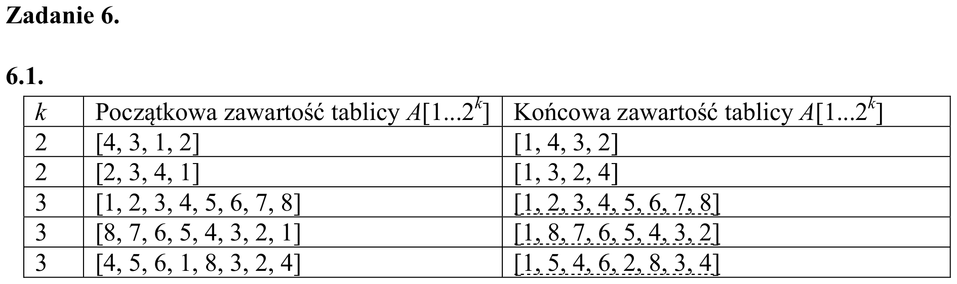 Zbiór zadań 2015, odpowiedź do zadania 6.1