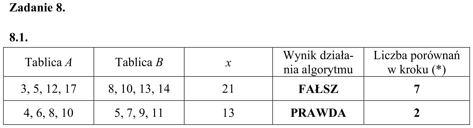 Zbiór zadań 2015, odpowiedź do zadania 8.1